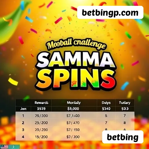 Instalar betbing Mac